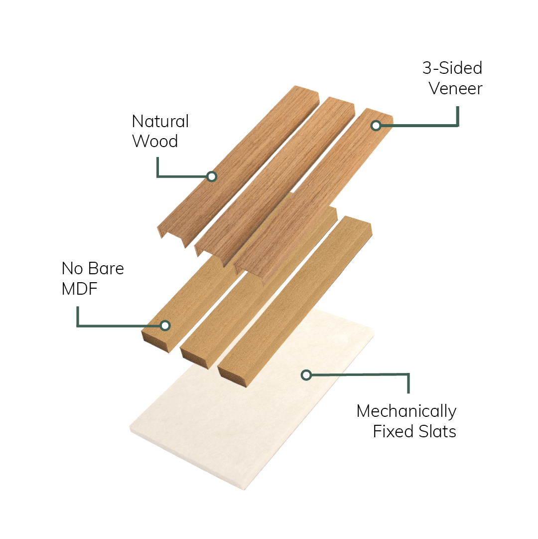 Walnut Acoustic Slatwall Sample