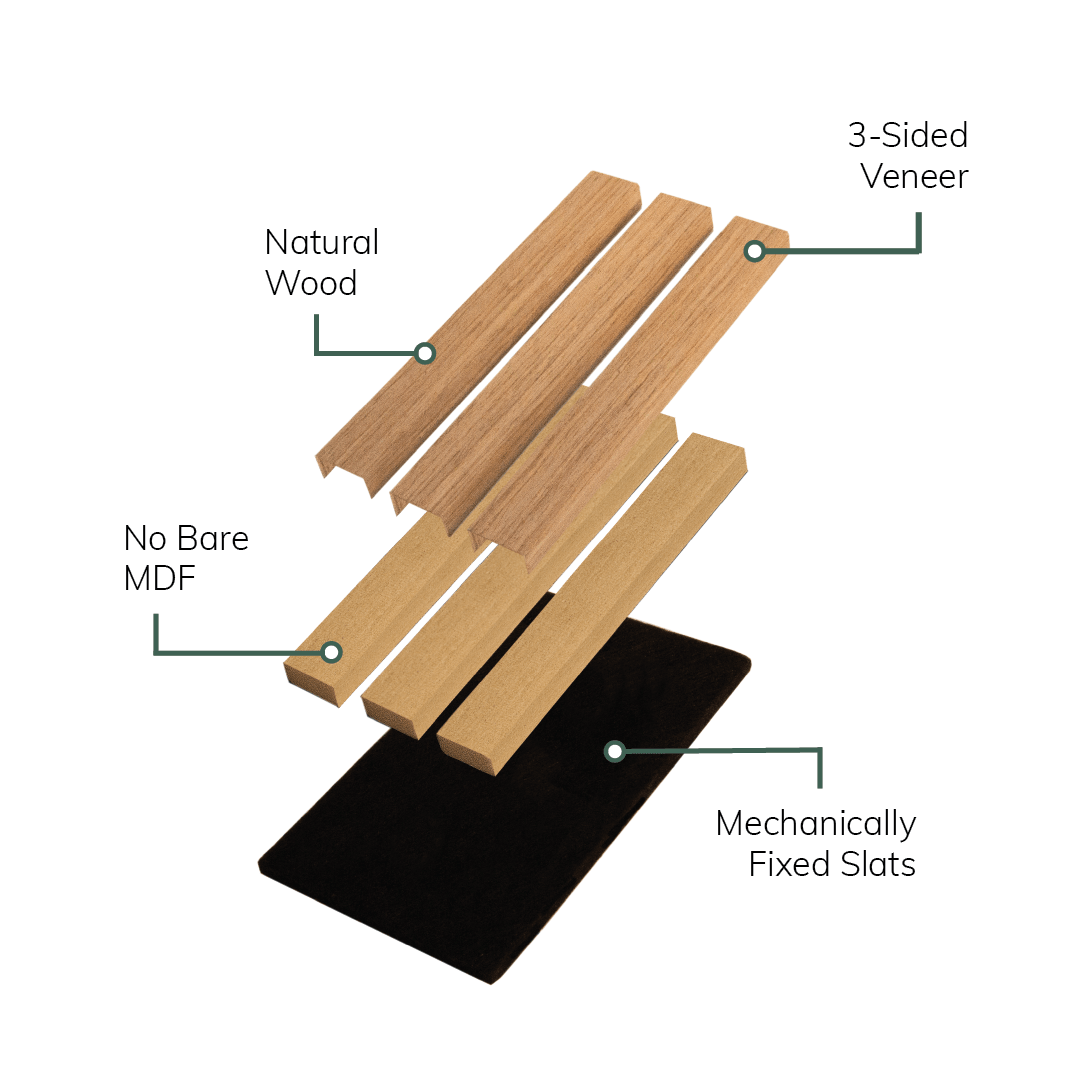 Walnut Acoustic Slatwall Sample