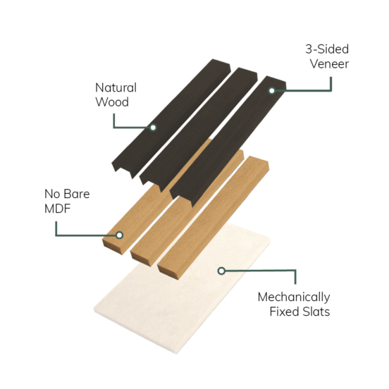 Black Oak Acoustic Slatwall Sample - Image 4